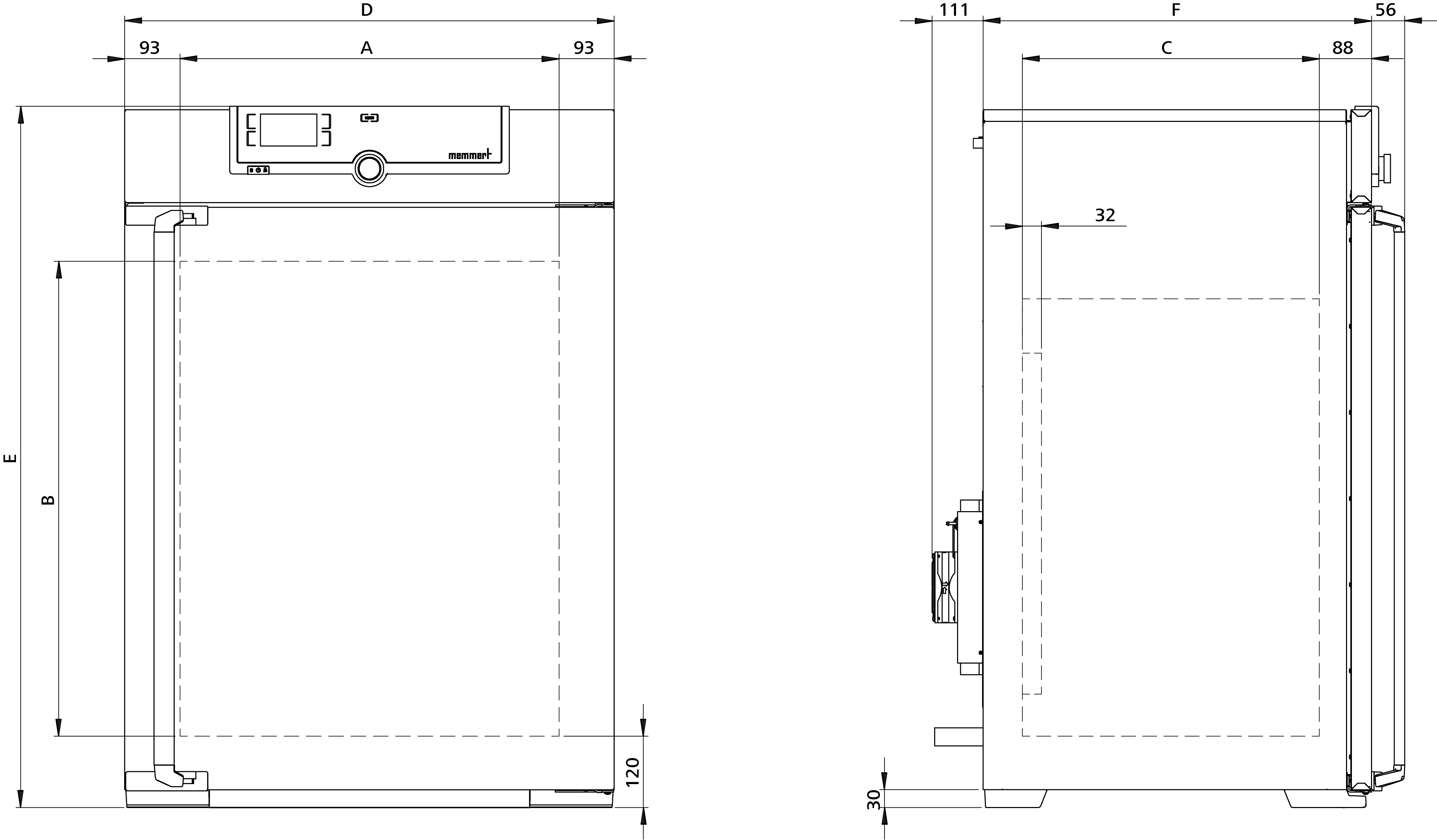 Sketch Peltier-Kühlbrutschrank IPP260eco