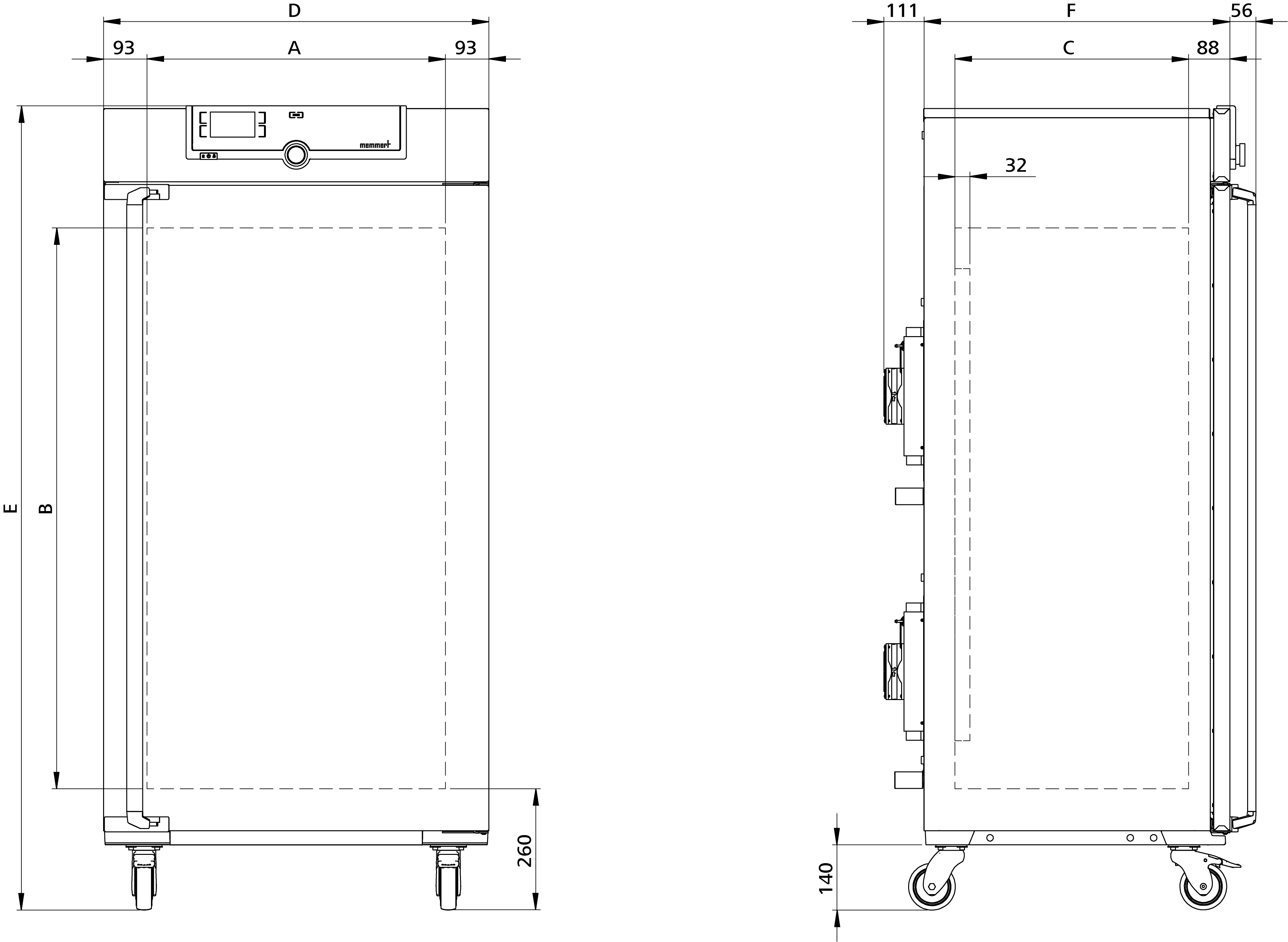 Sketch Peltier-Kühlbrutschrank IPP410eco