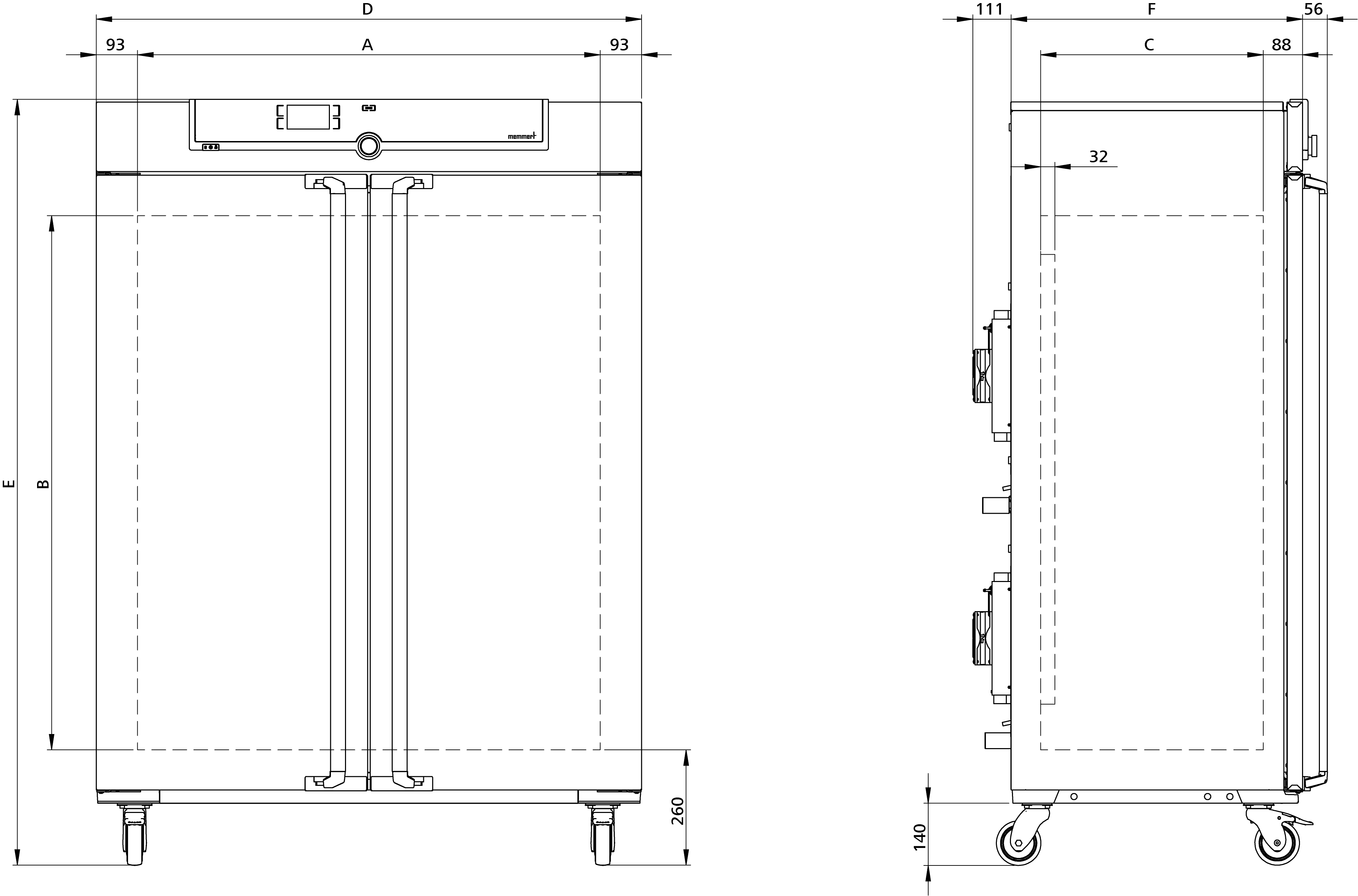 Sketch Peltier-Kühlbrutschrank IPP750eco